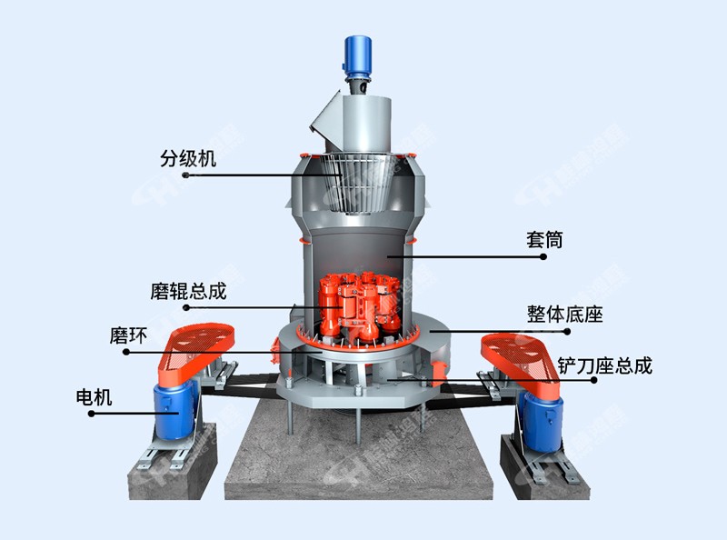 廣西雷蒙磨粉機(jī)怎么調(diào)節(jié)粉的目數(shù)