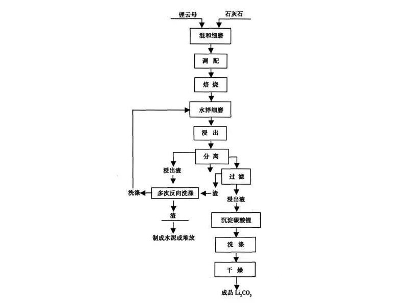 1675670721373270.jpg 2b33d9d64a933b0b3712aeb5e088f34b_7091675670709.jpg